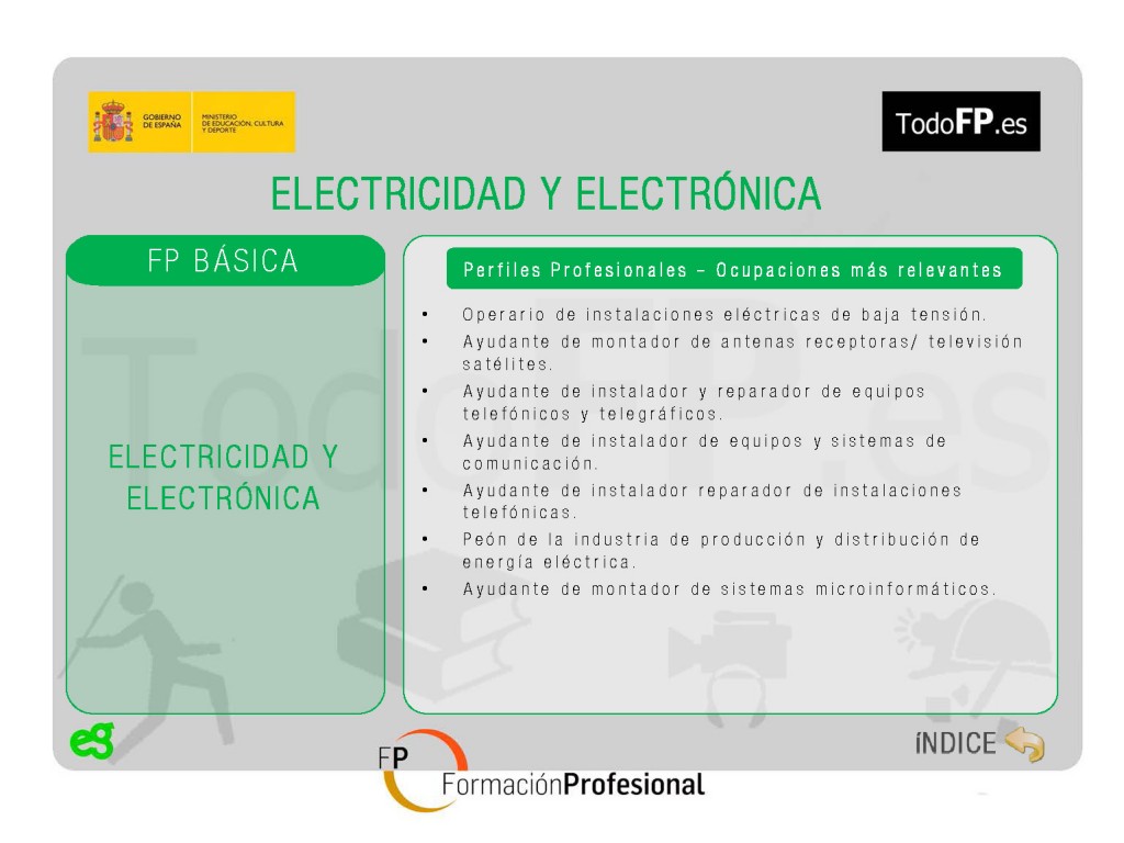 perfiles-profesionales-electricidad-y-electronica_Página_03