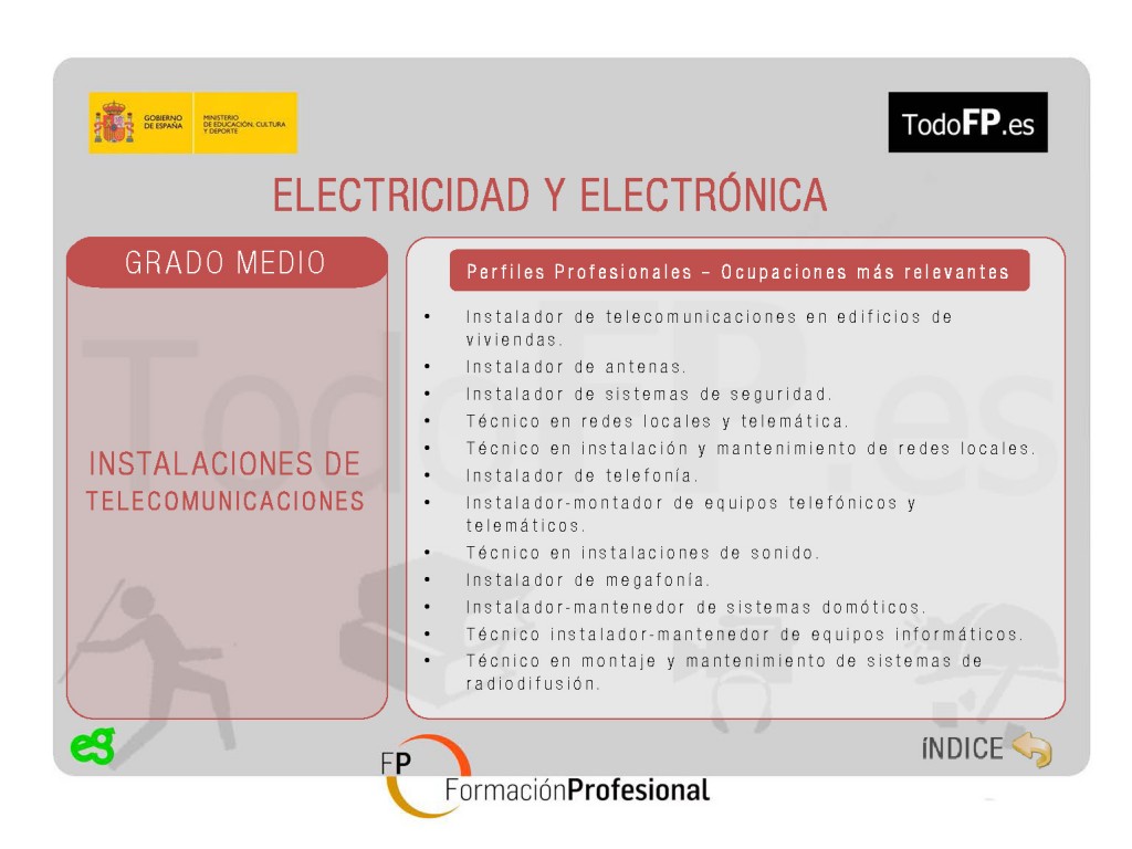 perfiles-profesionales-electricidad-y-electronica_Página_04